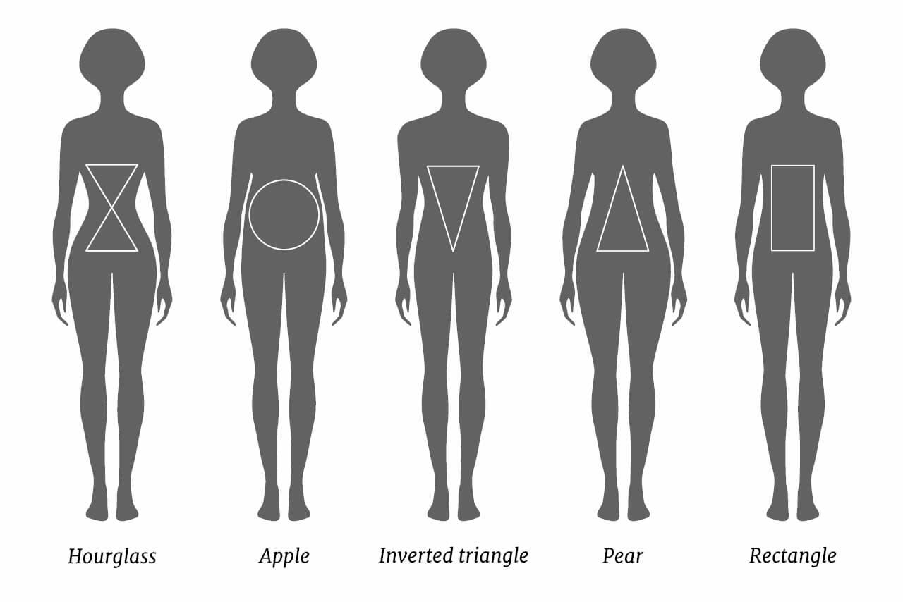 Body Shape