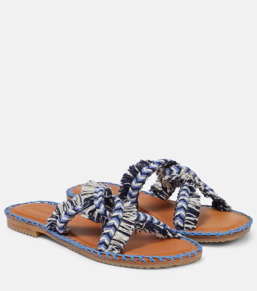 Zimmermann Braided Strap sandals Cover